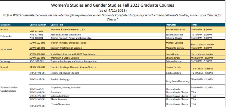 
Fall 2024 WSGS Graduate Courses